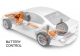 BMW 530e iPerformance plug-in hibrid