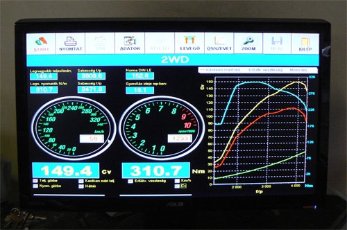 ATC chiptuning: Így készült